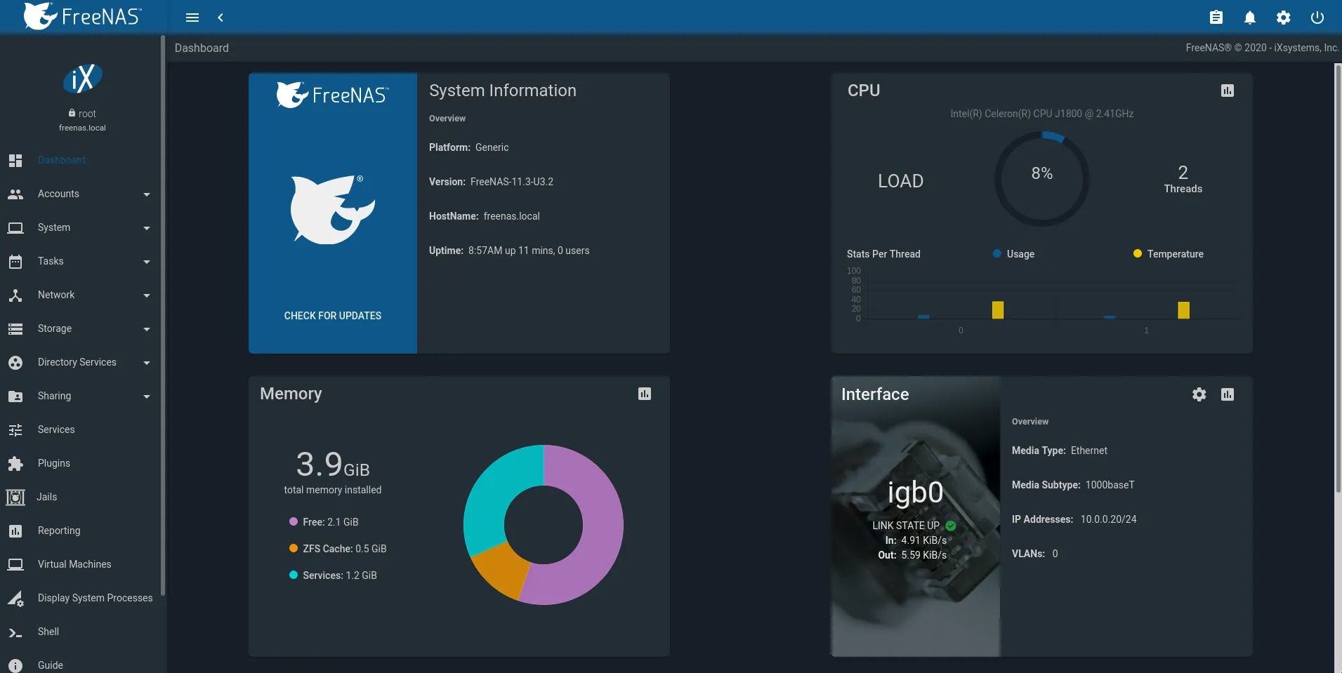 A screenshot of the FreeNAS dashboard, displaying the system information, the system load, memory available (which is 4 gigabytes), and the connected Ethernet interface