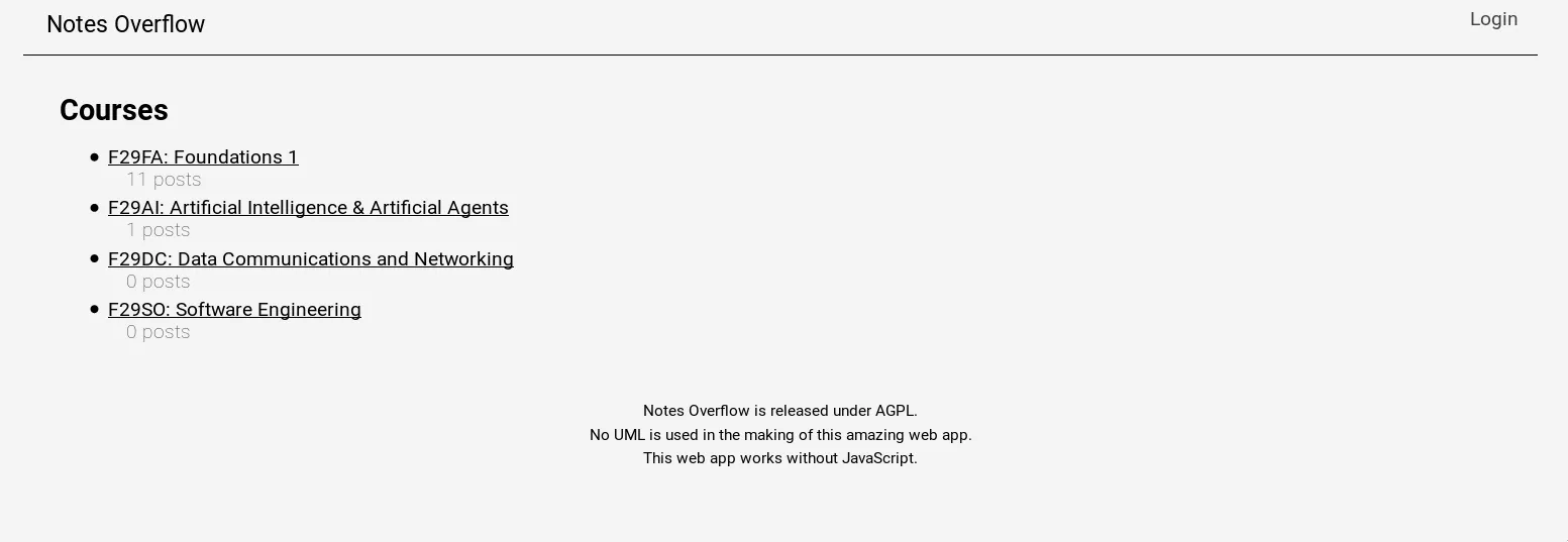A picture of a website, called Notes Overflow, with a list of University
courses, below it a number of the posts. On the navigation menu there is a
title of the website, and a login link.